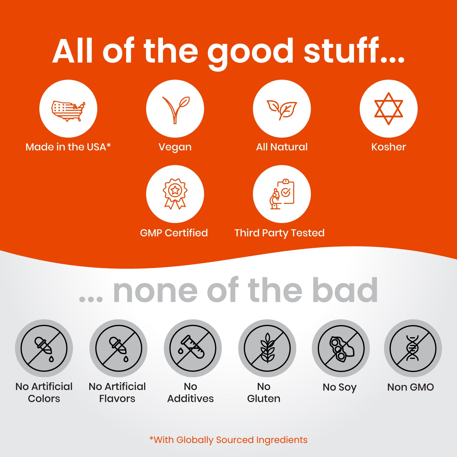 Uric Acid Cleanse Support Tart Cherry 2500mg with Turmeric and Celery Seed Extract