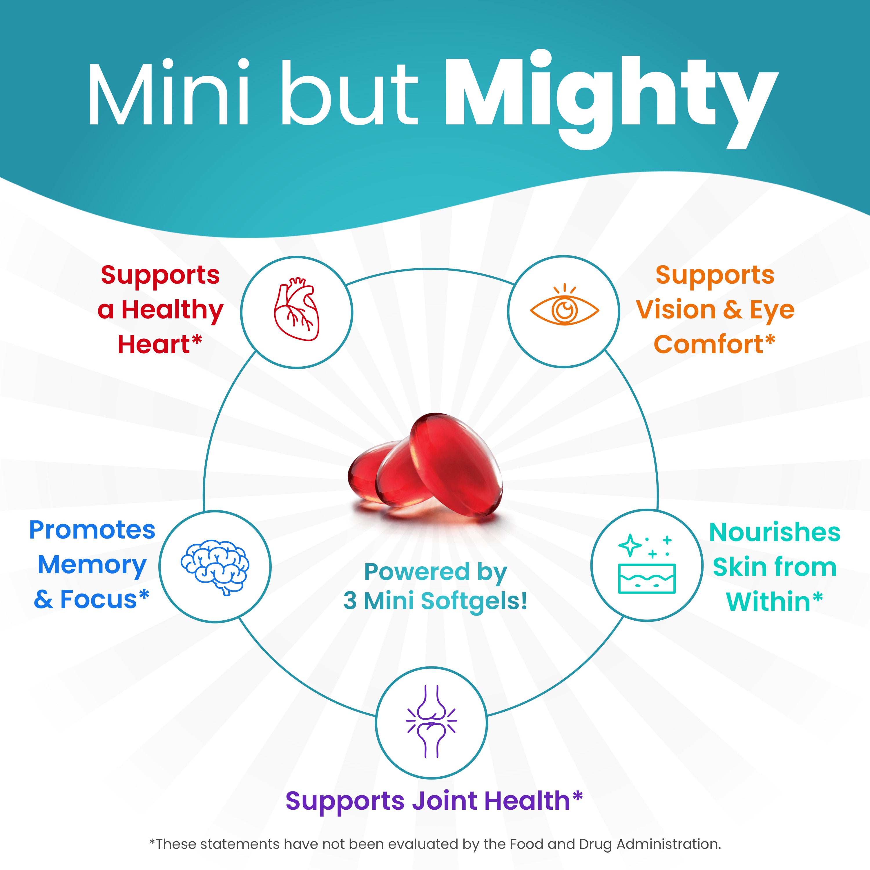 Nutriana Omega 3 Fish Oil 1500mg - High Potency Total rTG DHA & EPA Omega 3 Supplement - Triple Strength Fish Oil Supplements for Brain Health Liver Health & Immune Support - 90 Fish Oil Capsules