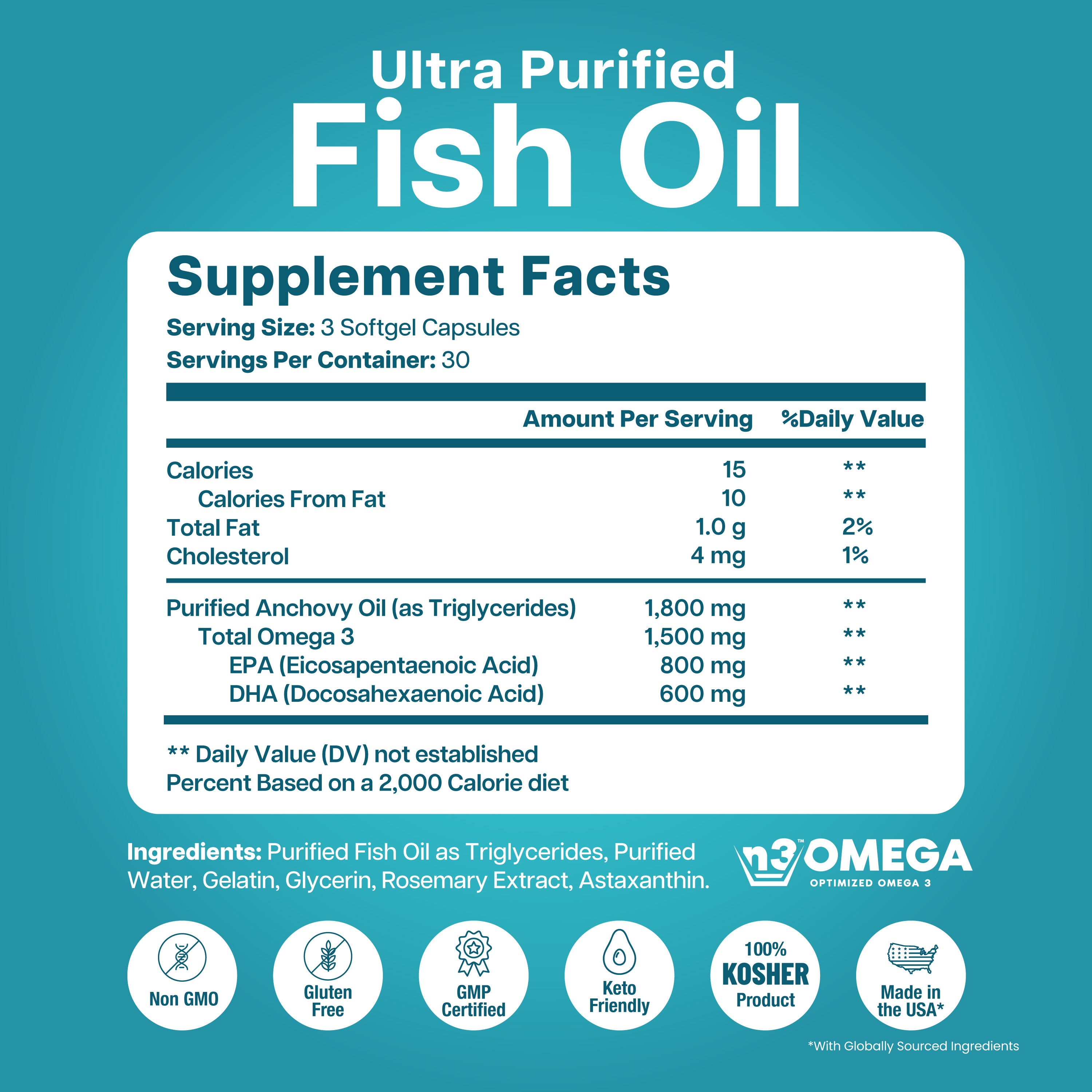 Nutriana Omega 3 Fish Oil 1500mg - High Potency Total rTG DHA & EPA Omega 3 Supplement - Triple Strength Fish Oil Supplements for Brain Health Liver Health & Immune Support - 90 Fish Oil Capsules