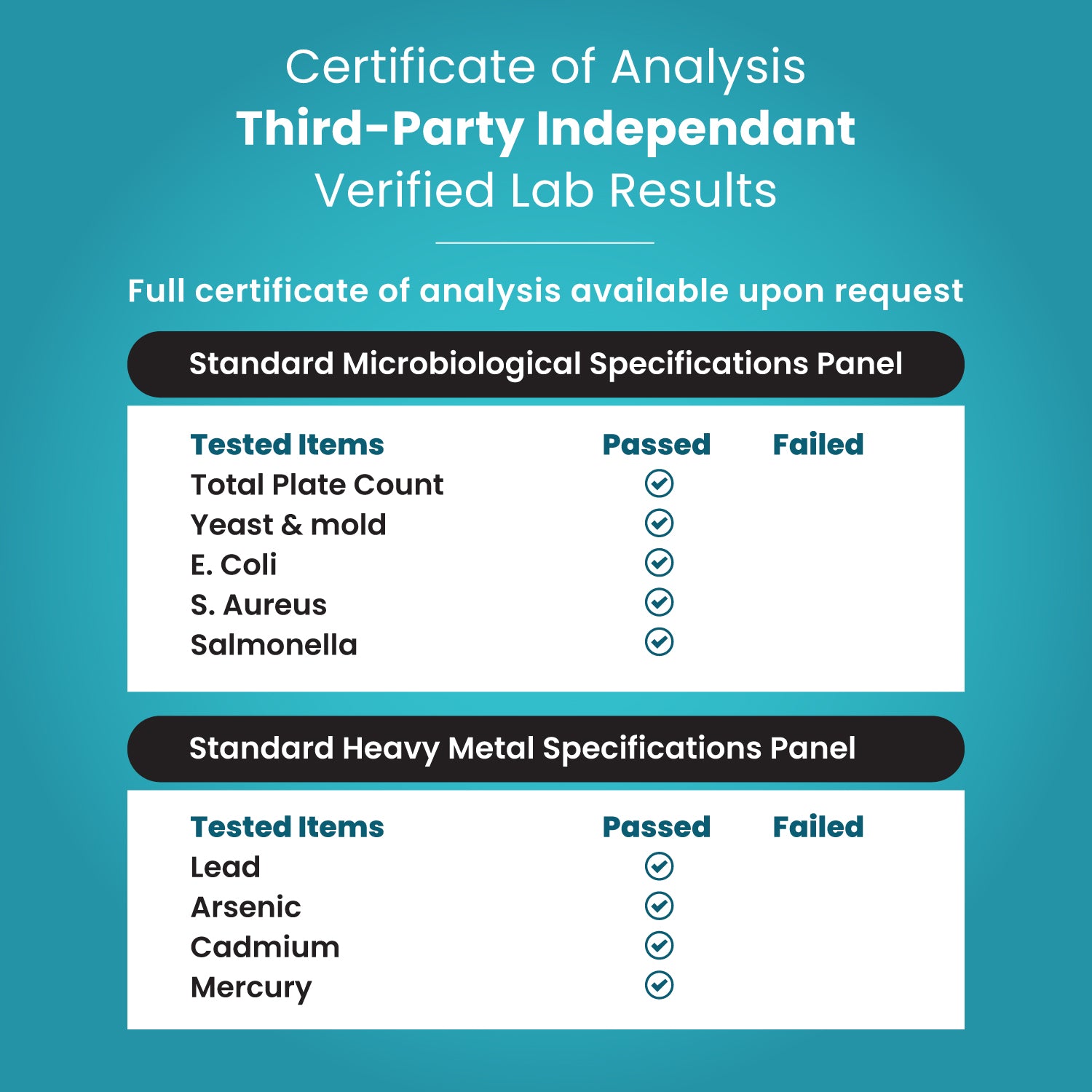 Nutriana Omega 3 Fish Oil 1500mg - High Potency Total rTG DHA & EPA Omega 3 Supplement - Triple Strength Fish Oil Supplements for Brain Health Liver Health & Immune Support - 90 Fish Oil Capsules