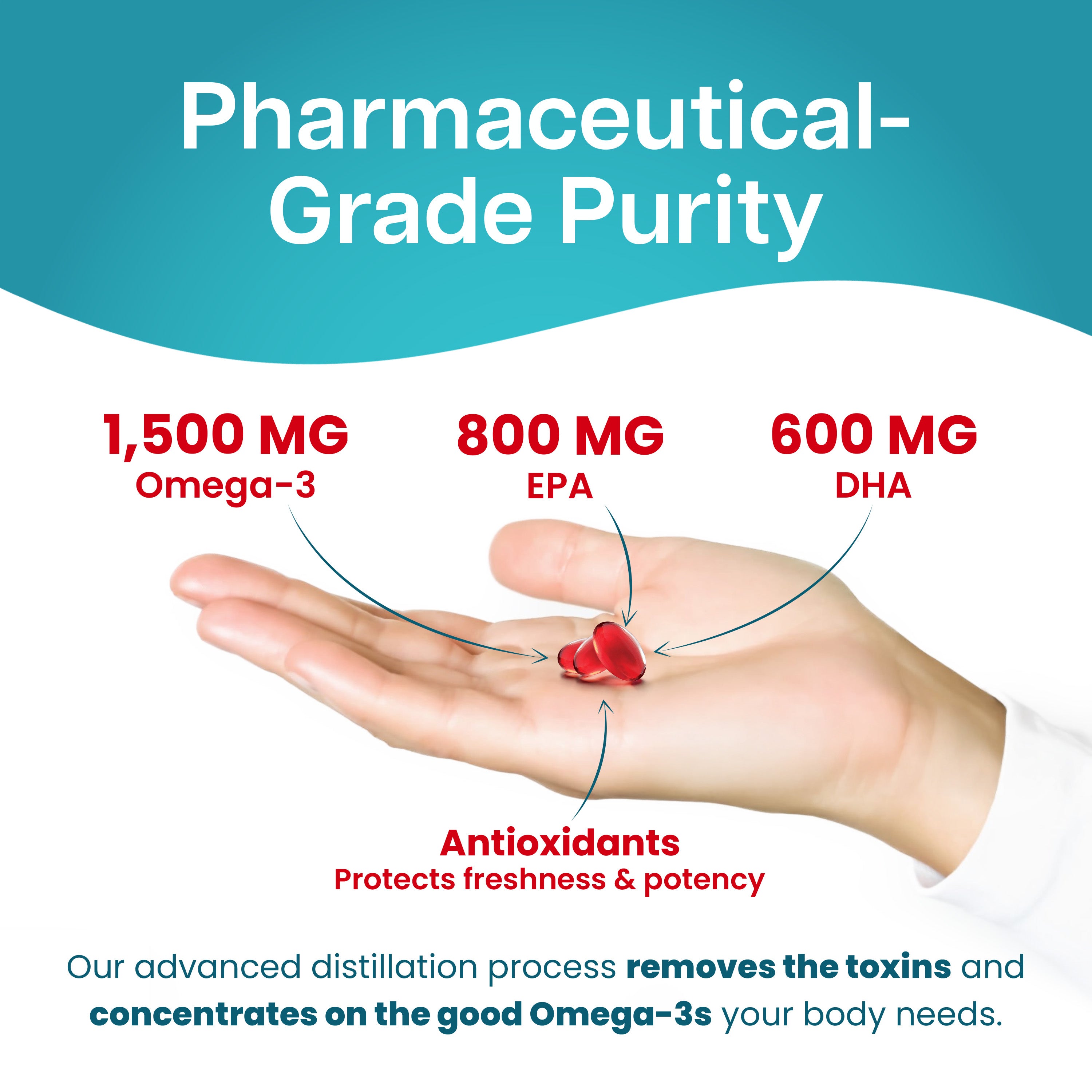 Nutriana Omega 3 Fish Oil 1500mg - High Potency Total rTG DHA & EPA Omega 3 Supplement - Triple Strength Fish Oil Supplements for Brain Health Liver Health & Immune Support - 90 Fish Oil Capsules