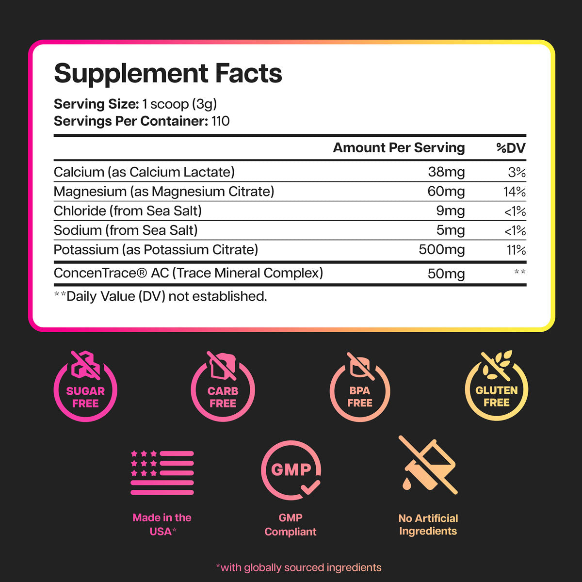 Electrolyte Powder